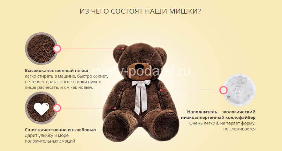 Плюшевый мишка Барт бежевый 110 см  